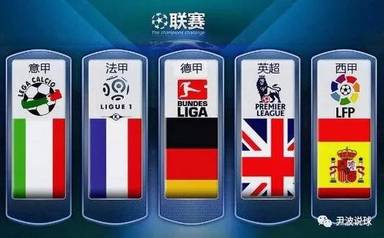 后的表现固