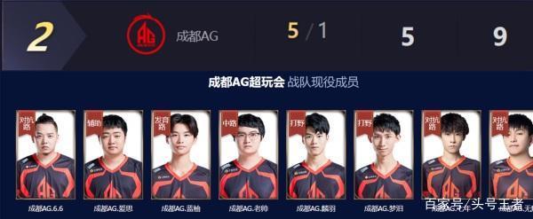 这场比赛对 这场比赛对