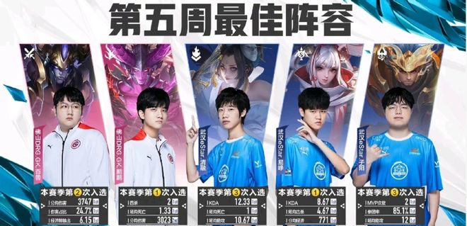 中国古典文 中国古典文