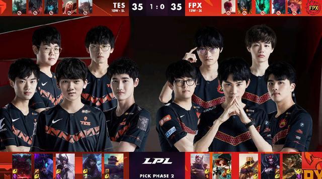 让我们深入 让我们深入