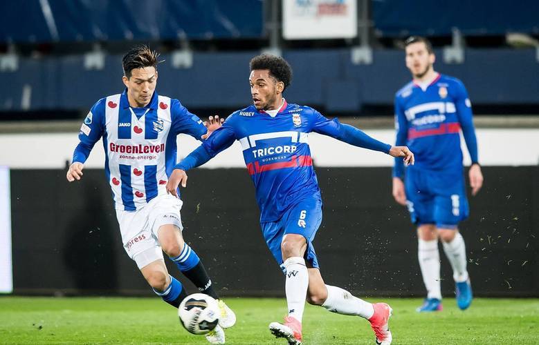 学习的方向 学习的方向