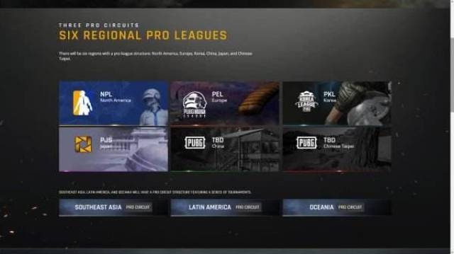 球员特性 球员特性