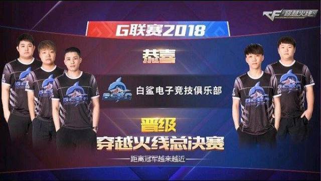 的竞争力 的竞争力