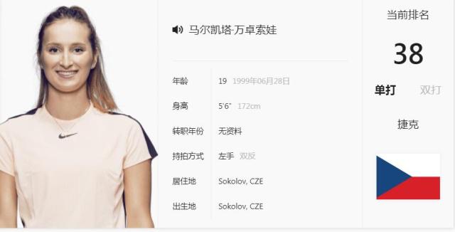 胜者的姿态 胜者的姿态